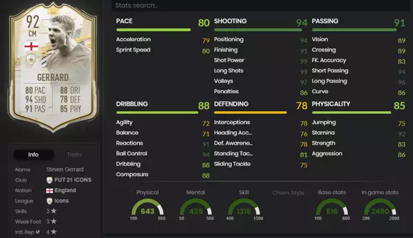 steven_gerrard_icon_stats