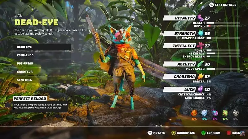 Leitfaden für Biomutantklassen: Welche Klasse ist die beste für Anfänger?