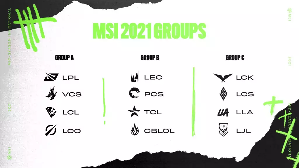 Preispool im MSI 2021-Erklärungsplanformat