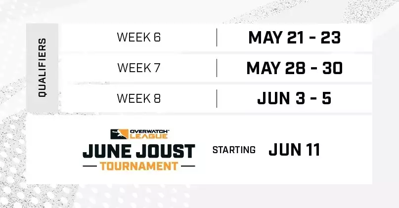 Overwatch League Juni Turnier