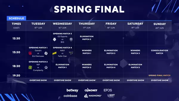 BLAST Premier Spring 2021 Finale, wie man den Preispool der Teams im Zeitplanformat ansieht