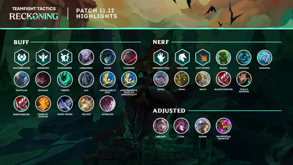 TFT v11.12