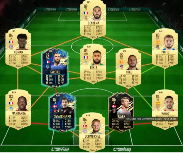 Kevin Volland TOTS SBC - günstigste Lösungen