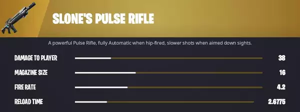 Fortnite Season 7 mythisches Pulsgewehr, wie man die Pulsgewehr-Statistiken von Slone erhält Dr slone npc location