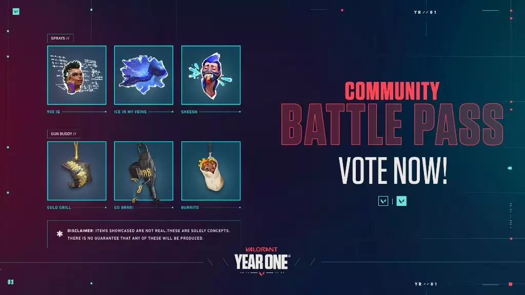 wie man Valorant Community Battlepass wählt