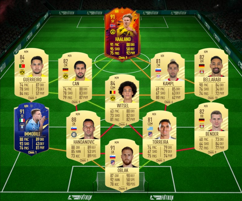 Comans Bundesliga SBC-Lösungen