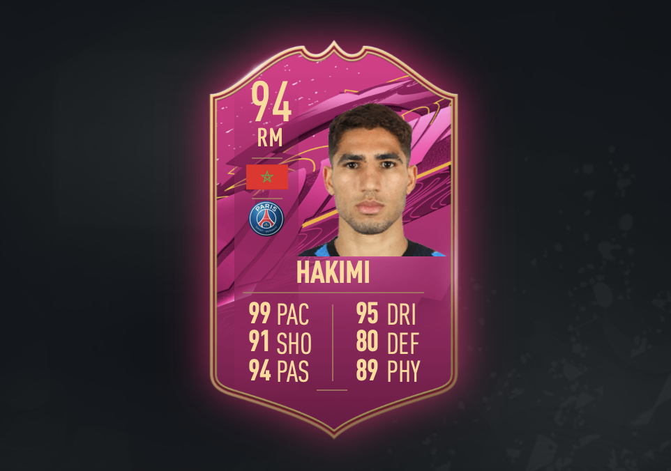 FIFA 21 Hakimi FUTTIES SBC: Günstigste Lösungen, Belohnungen, Statistiken