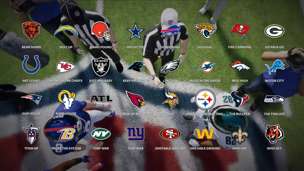 Madden22MFactors