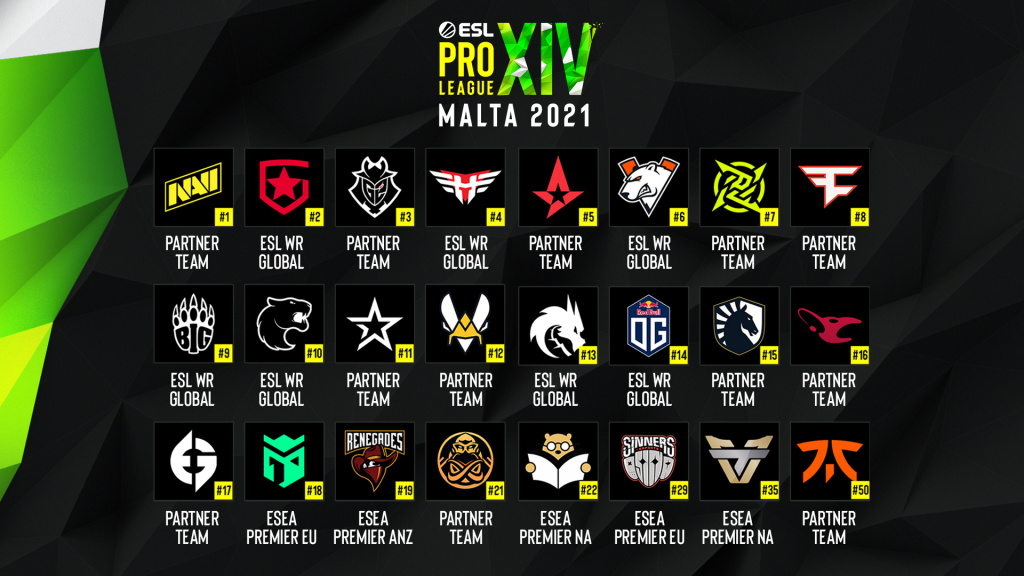 ESL Pro League Saison 14 Teams