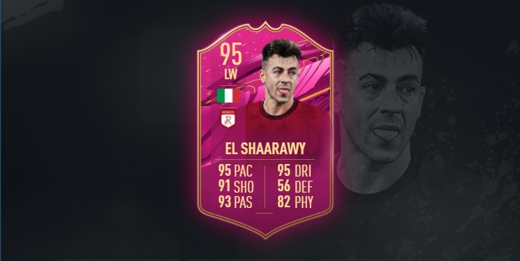 FIFA 21 Shaarawy FUTTIES: Günstigste Lösungen, Belohnungen, Statistiken