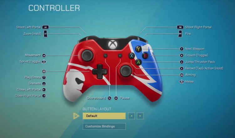 Splitgate beste Controller-Einstellungen 2021