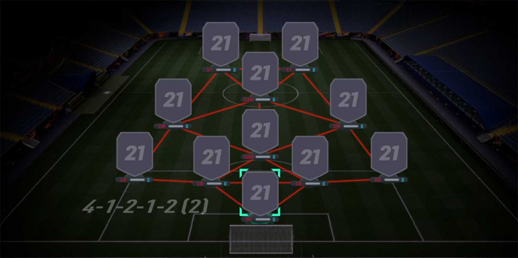 FIFA 21 4-1-2-1-2 (schmal)