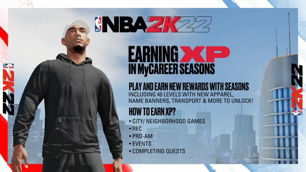 NBA 2K22 MyCareer Online-Saisons-Modus