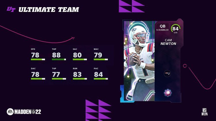 Madden 22 Cam Newton Team Builder