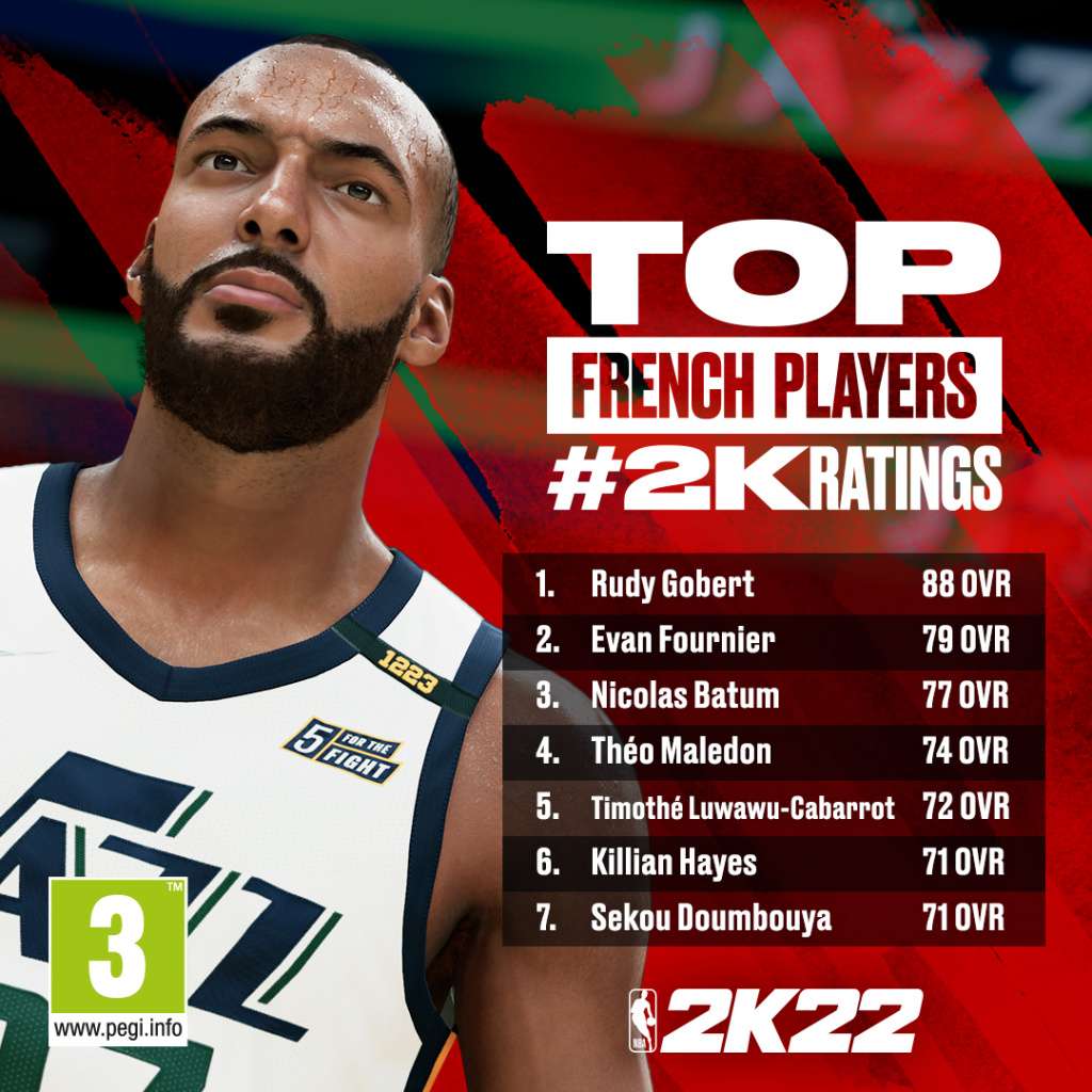 NBA 2K22 Französische Top-Spieler