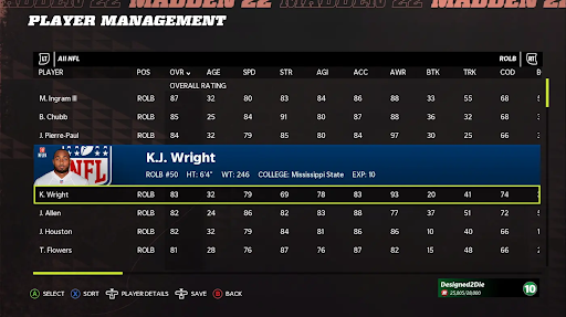 KJ Wright-Statistiken in Madden 22