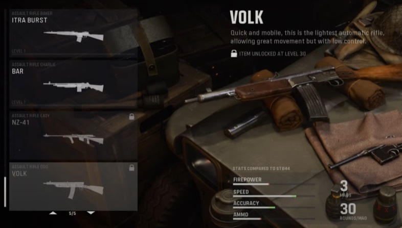 Bestes Volk-Büchsenmacher-Loadout für COD Vanguard