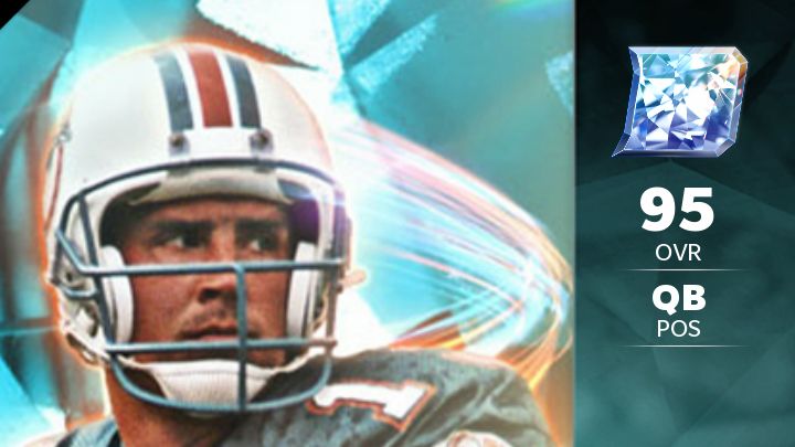 Madden 22 Ultimate Team gibt die diesjährigen Team Diamonds bekannt