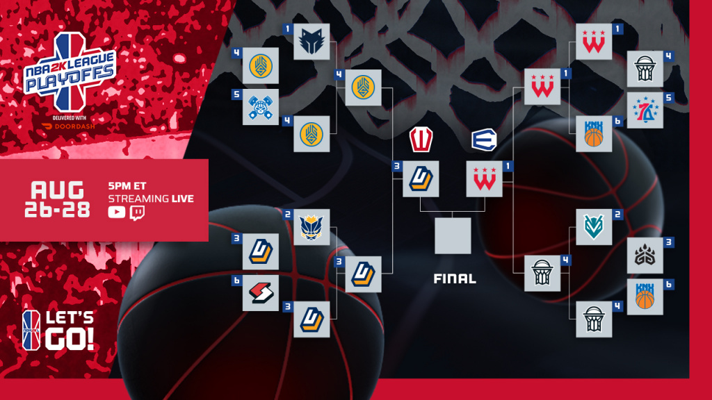 NBA 2K League Playoffs Bracket