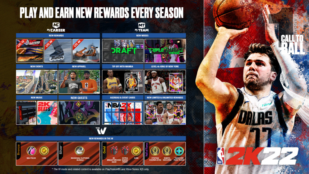 NBA 2K22 MyTeam Season 1: Call to Ball ist offiziell live