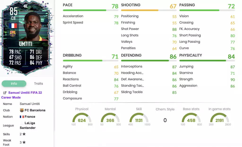 FIFA 22 Samuel Umtiti Flashback SBC Vollständige Statistikseite