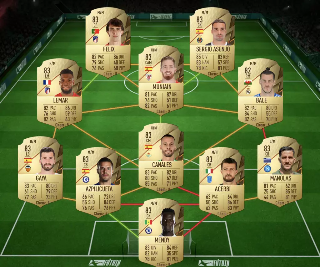 FIFA 22 De Ligt RTTK Serie A SBC