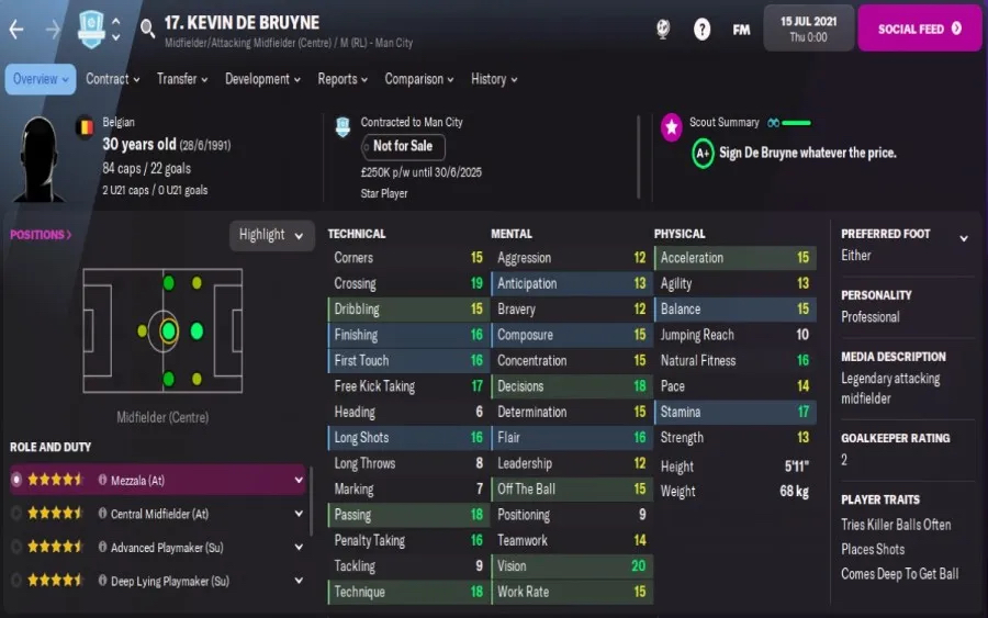 Kevin De Bruyne Football Manager 2022 beste offensive Mittelfeldspieler