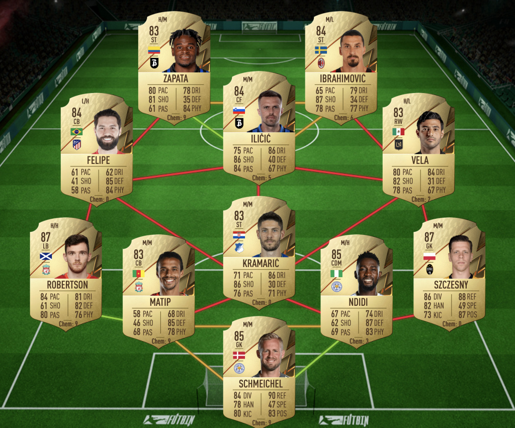 FIFA 22 Sébastien Haller TOTGS SBC solution