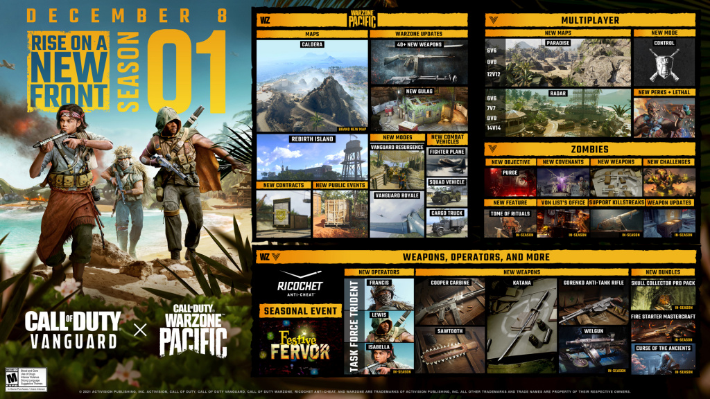 COD Warzone Pacific Prestige Levels Saisonkalender