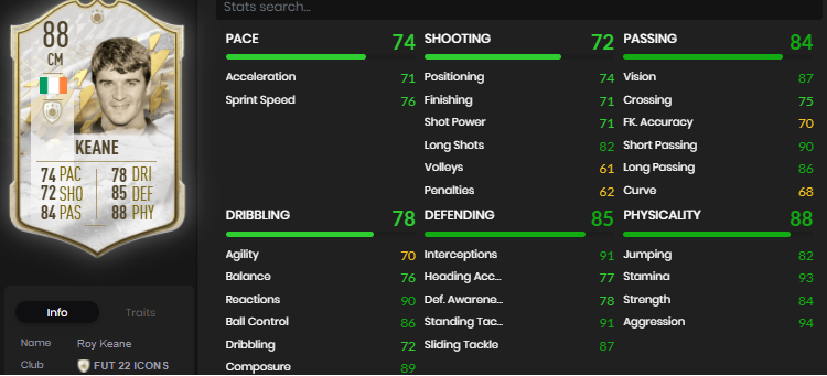 Roy Keane Mid Icon-Statistiken