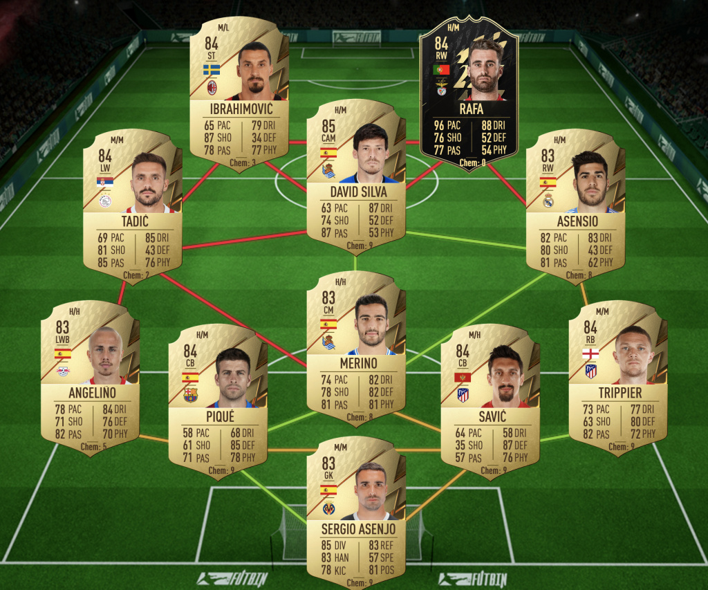 FIFA 22 Etebo Winter Wildcards SBC 84-Rated Squad-Lösung