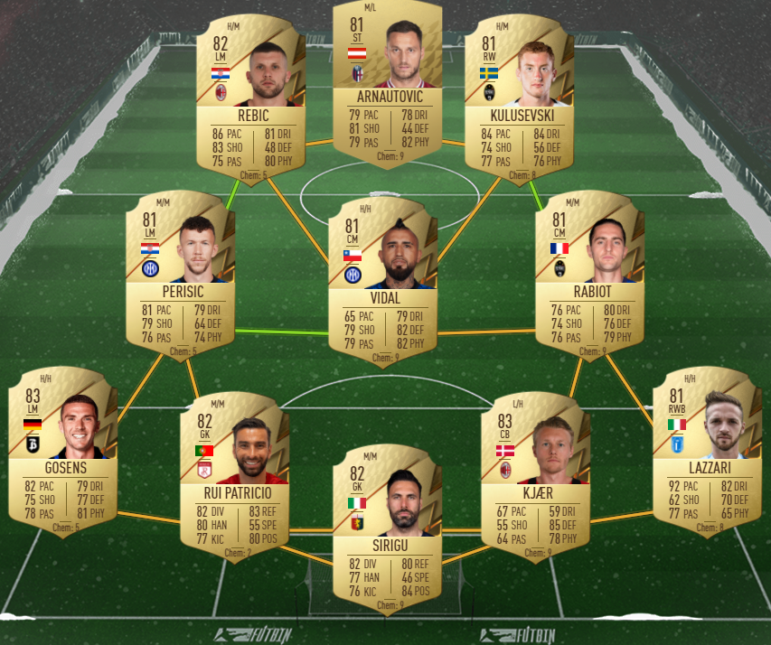 FIFA 22 Orsolini Italien SBC günstig