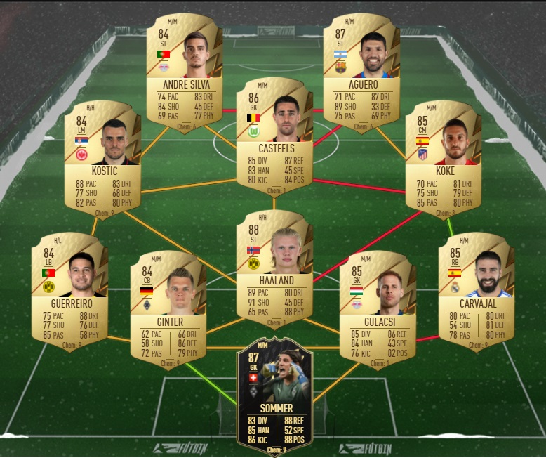 Ligalegende SBC FIFA 22