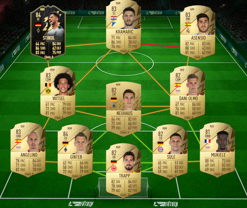 FIFA 22 Nmecha Deutschland SBC billig TOTGS