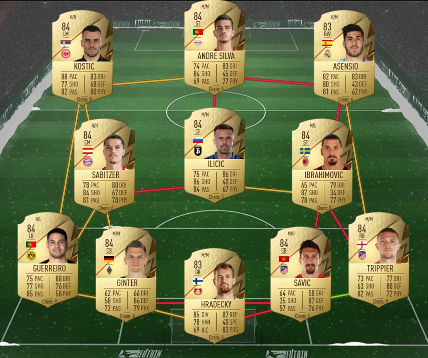 FIFA 22 Orsolini Serie A TIM SBC