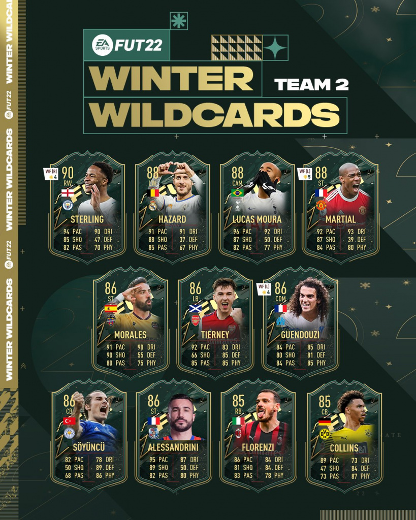 FIFA 22 Winter Wildcards loading screen