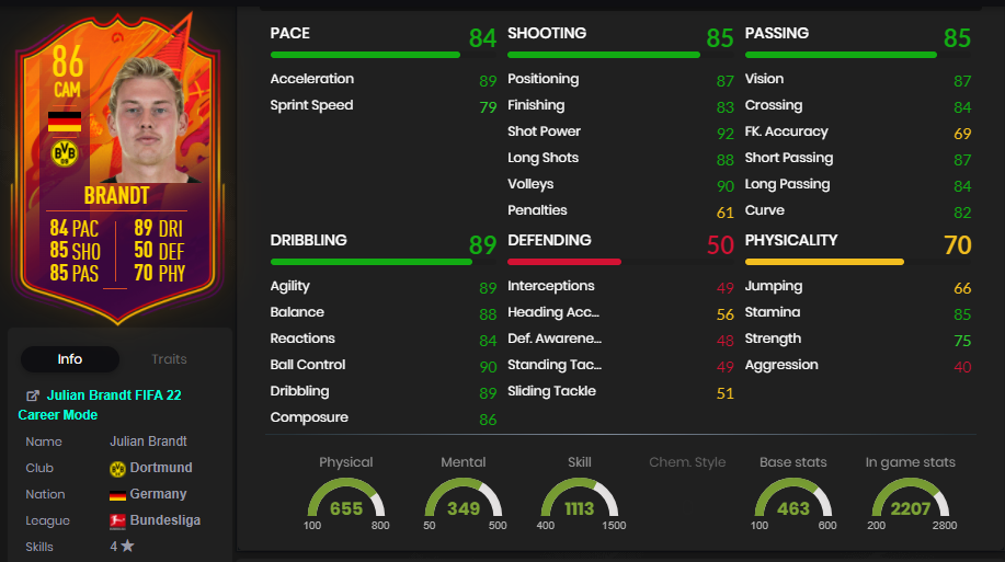 Julian Brandt Statistiken