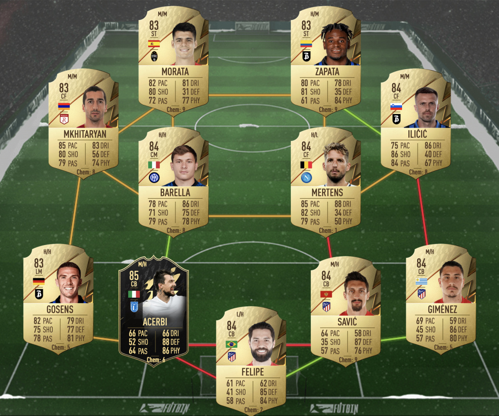 FIFA 22 Odsonne Eduoard Rekordbrecher SBC Top Form Lösung