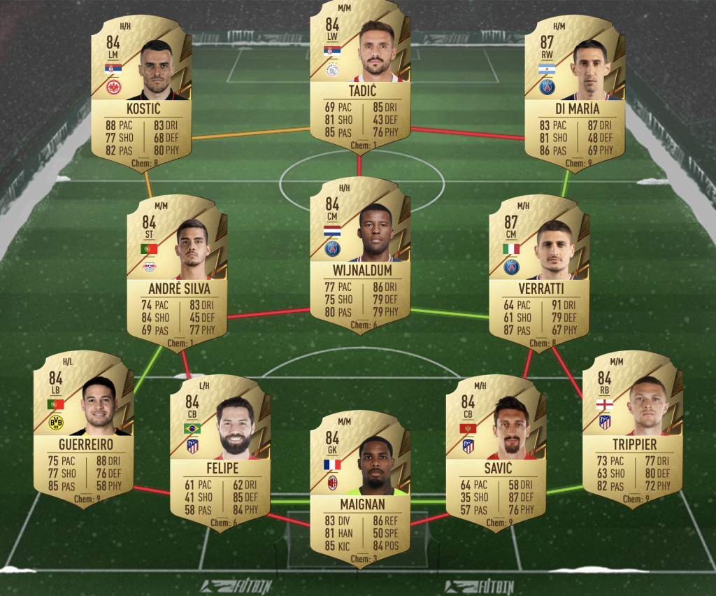 FIFA 22 Odsonne Eduoard Record Breaker SBC Les Blues-Lösung