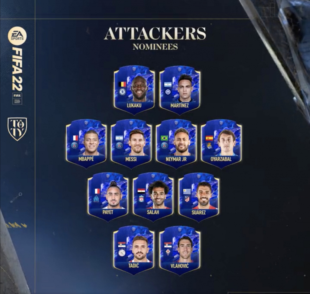 FIFA 22 TOTY-Angreifer-Nominierte