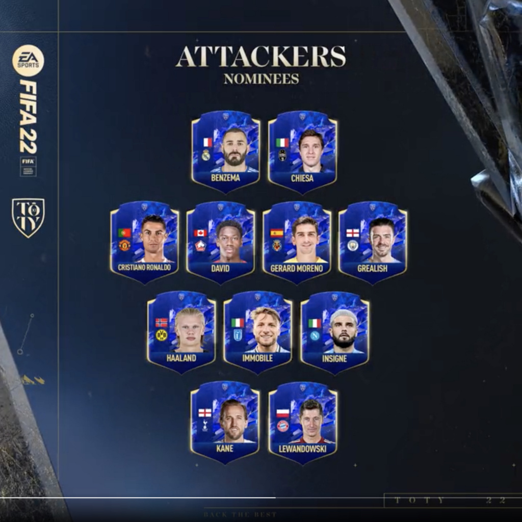 FIFA 22 TOTY Attackers nominees