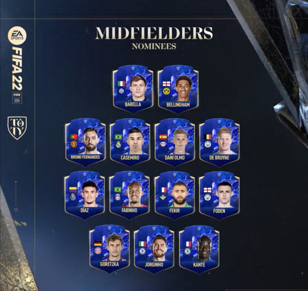 FIFA 22 TOTY Midfielders Nominees list