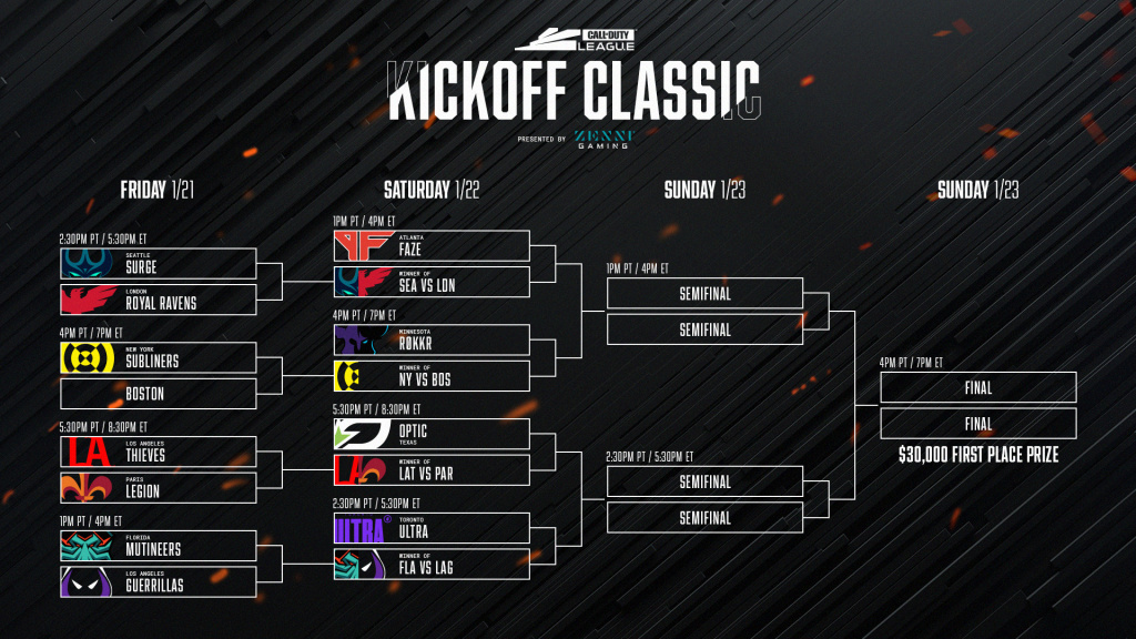 CDL Kickoff Classic Halterung