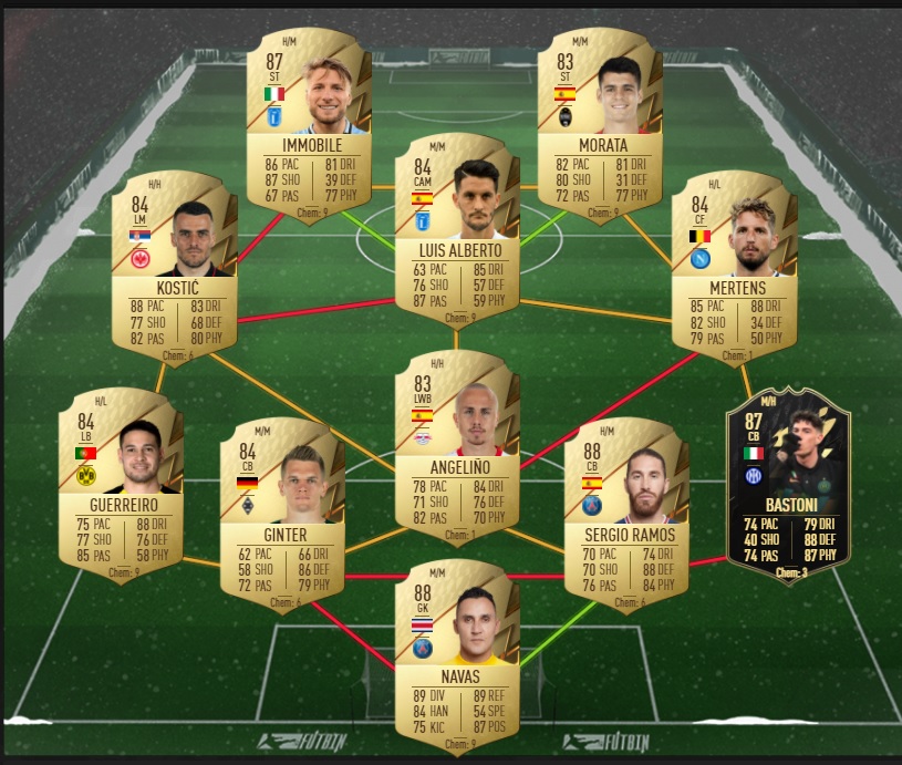 darmian sbc lösung