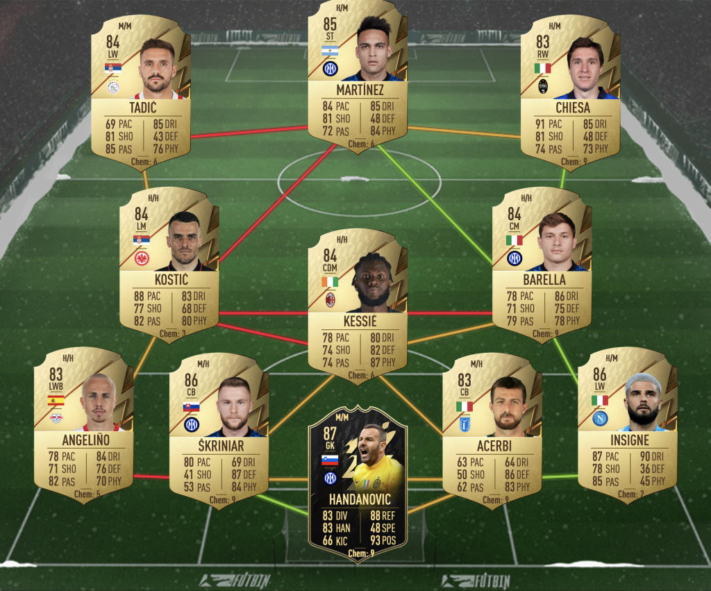 FIFA 22 Lautaro Martinez TOTY Lobende Erwähnung SBC Argentina Solution