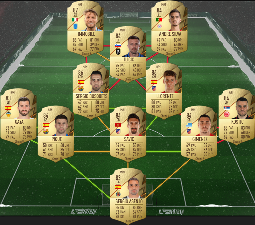 serie a tim sbc