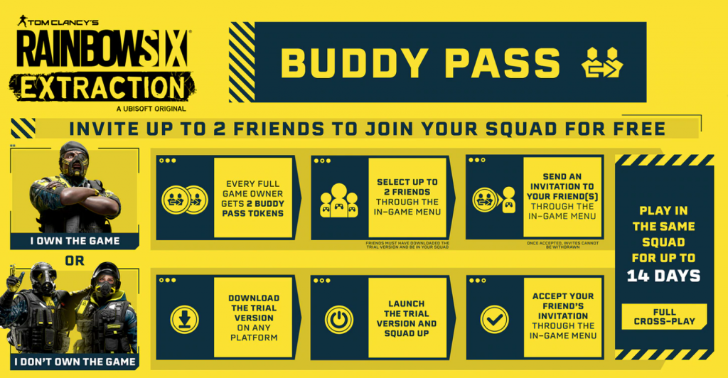 Wie verwende ich den Rainbow Six Extraction Buddy Pass?