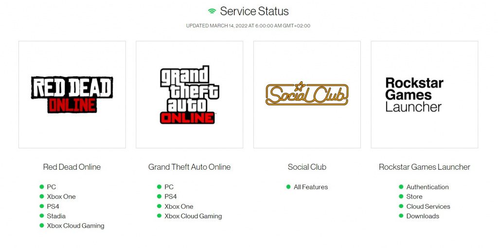 GTA 5 Online-Serverstatus der nächsten Generation unten So überprüfen Sie die PS5-Xbox-Serie xs Rockstar-Unterstützung