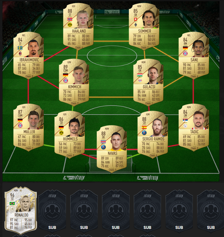 Spanien sbc