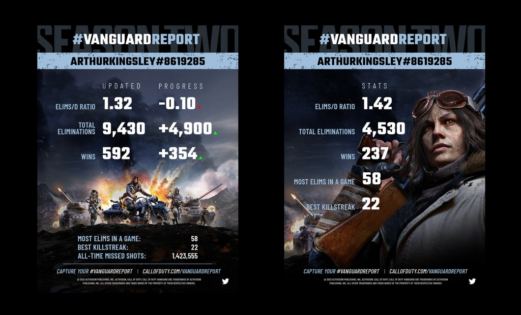 Call of Duty Cod Avantgarde berichtet, wie man neue Statistikberichte erhält